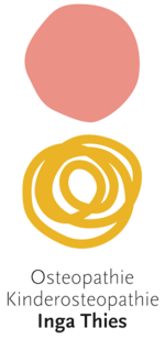 osteopathie-thies.ch